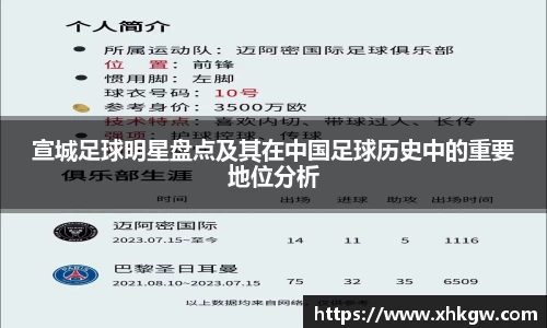 宣城足球明星盘点及其在中国足球历史中的重要地位分析